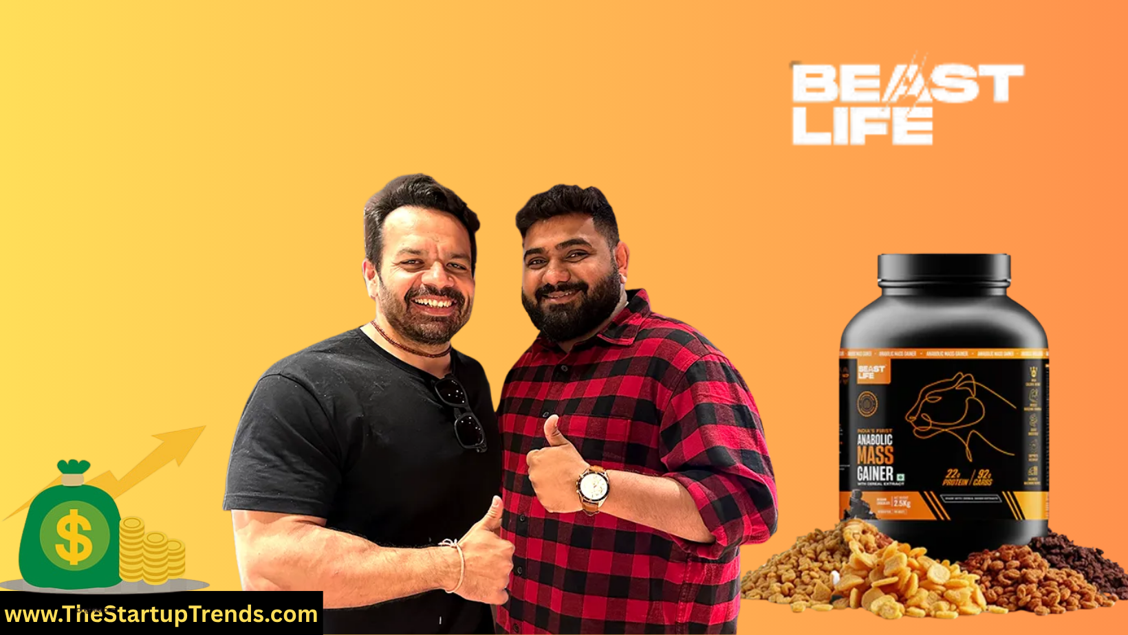 D2C nutrition brand BeastLife raises Rs 20 Cr in pre-Series A funding ...